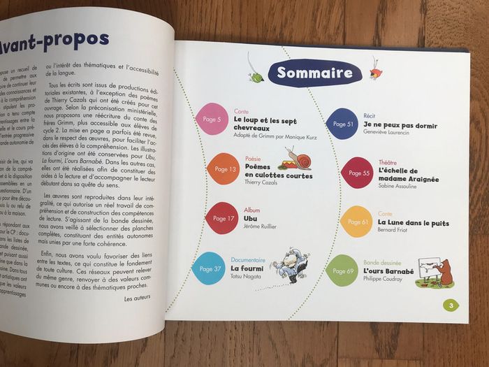 Mes premières lectures CP - Au fil des lignes - éditions SED - photo numéro 2