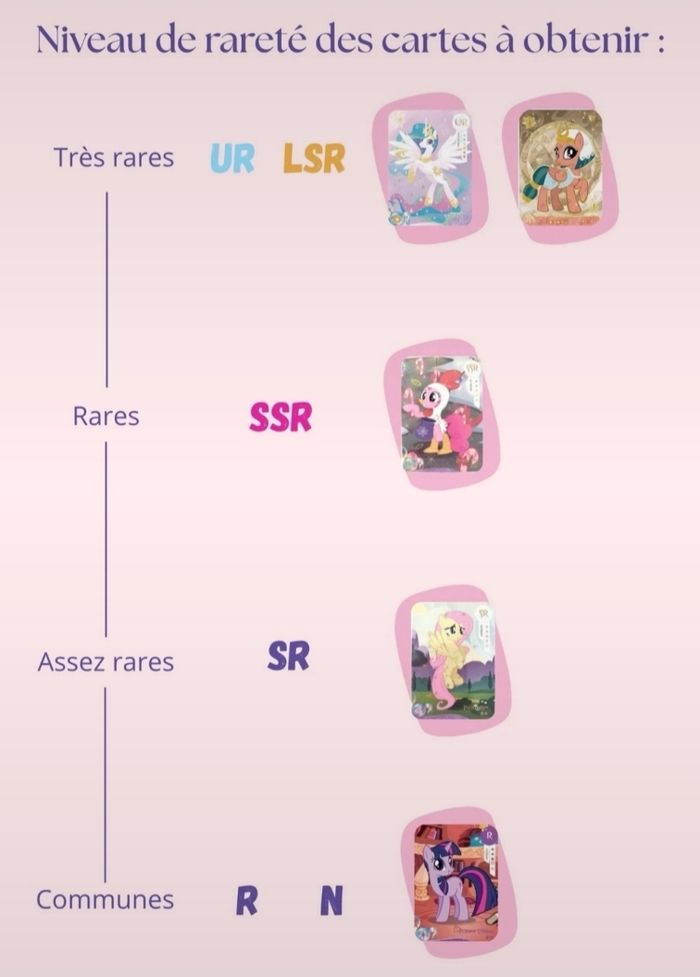Pack mystère My Little Pony - photo numéro 3