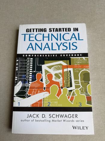 Technical Analysis Getting Started