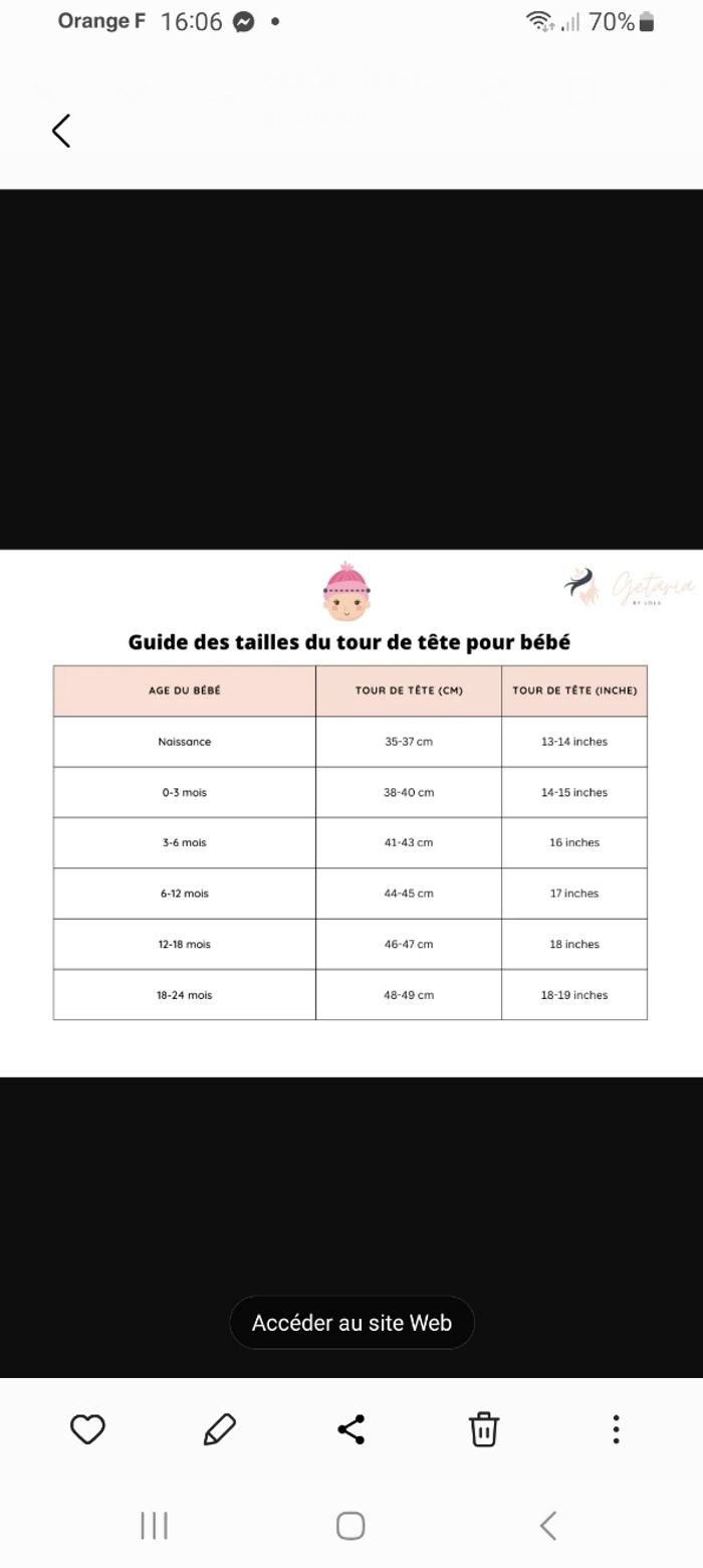 Chapeau réversible taille 6 12 mois - photo numéro 7