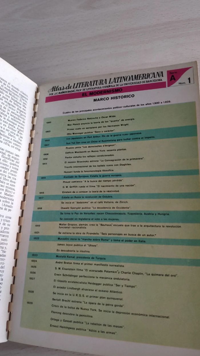 Livre Atlas de literatura latinoamericana siglo XX Baqué littérature latino américaine - photo numéro 4