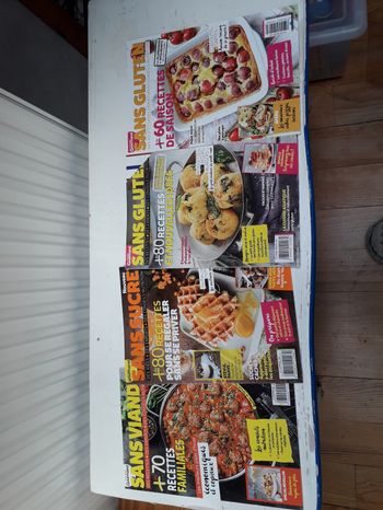 Magazine cuisine