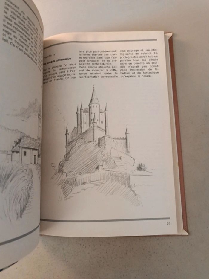 Cours rapide de dessin ou comment apprendre à dessiner tout seul - photo numéro 16