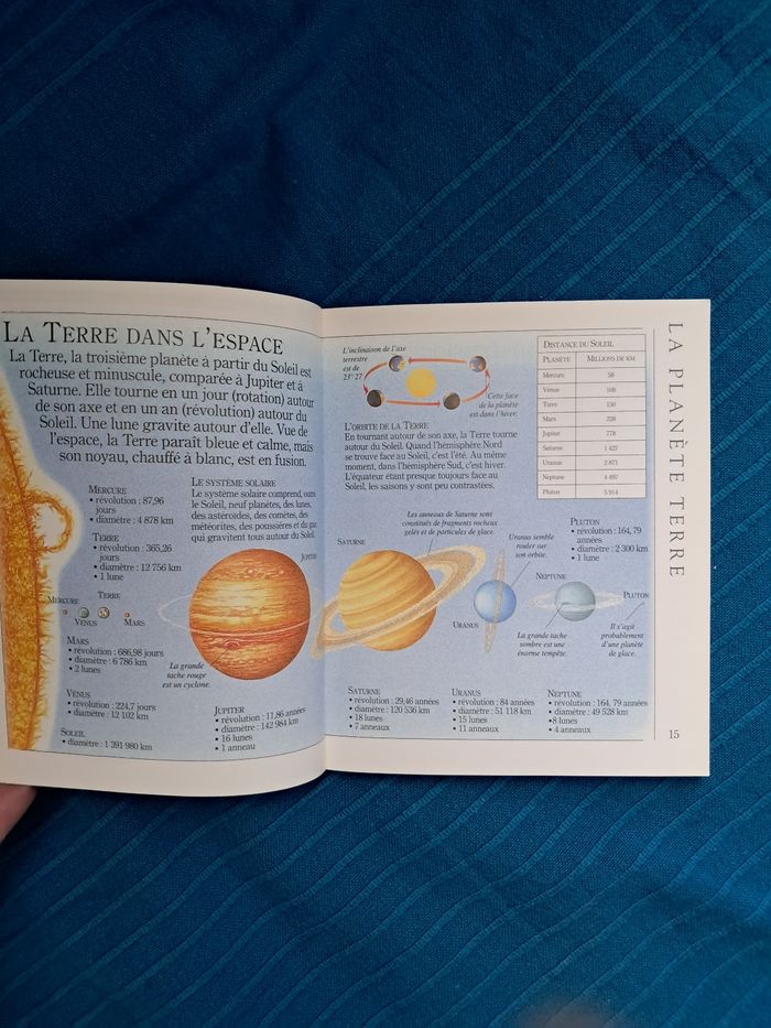 GALLIMAR JEUNESSE POCHE TERRE - photo numéro 4