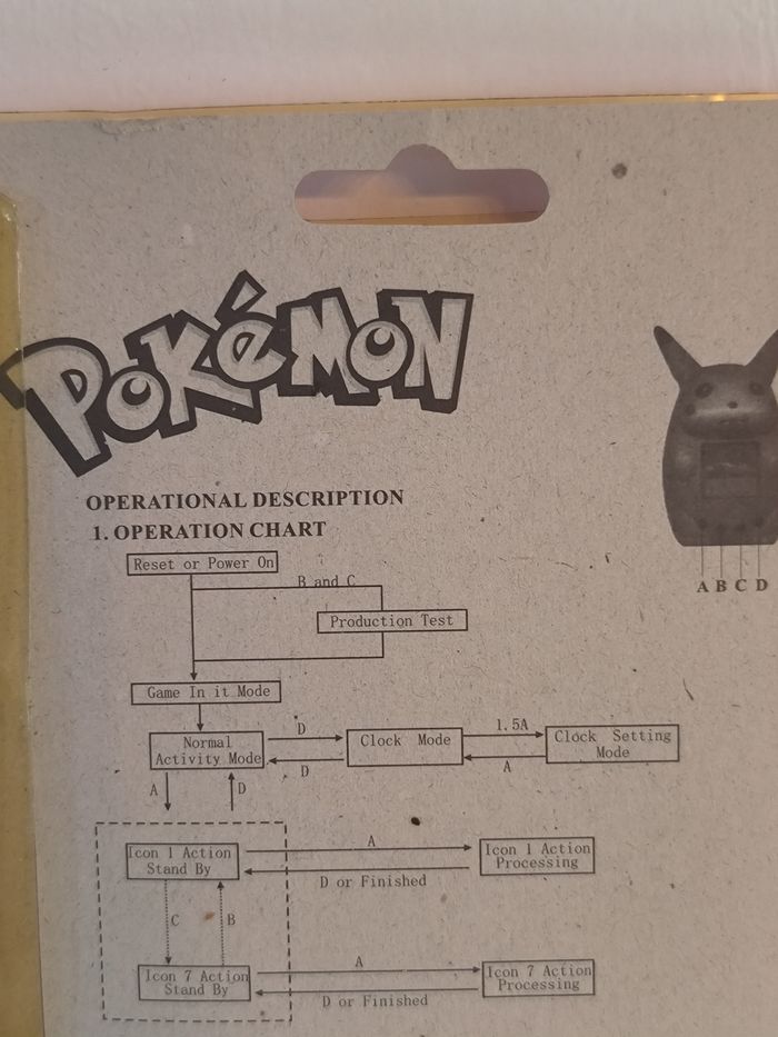 Tamagotchi Pokémon Pikachu - photo numéro 4