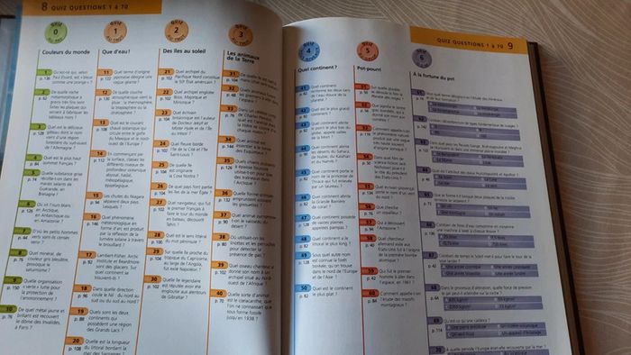 La Terre et l' univers - quiz des connaissances - photo numéro 6