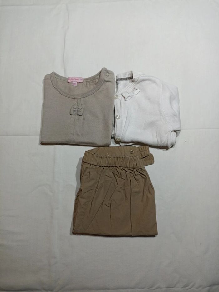 Vêtements fille