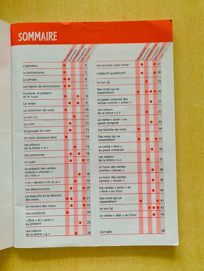 Cahier de français niveau ce1 - photo numéro 3