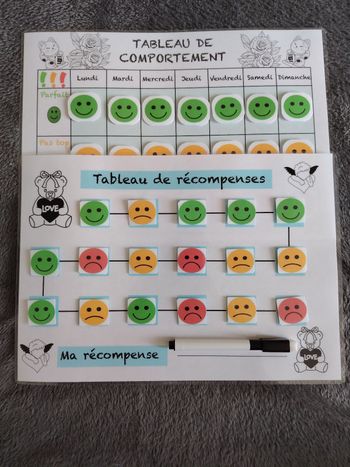 Fiche d'activité pour garçon