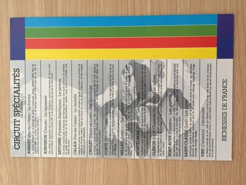 Planche Circuit spécialités / circuit monuments jeu société Richesses de France édition Nathan #A42