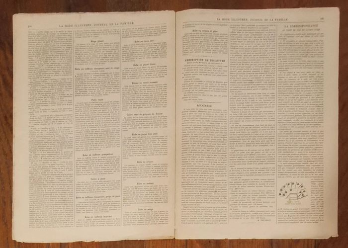 Journal la mode illustrée supplément 16 juin 1895 N°24 vintage - photo numéro 5