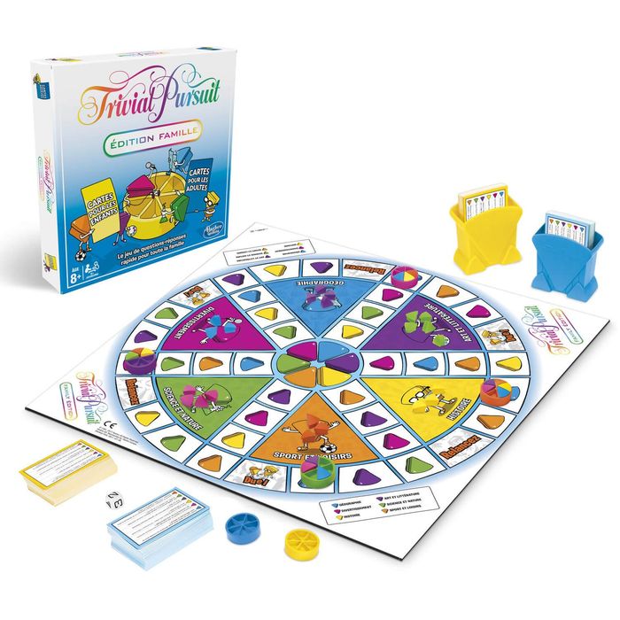 Trivial Pursuit