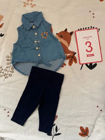 Ensemble