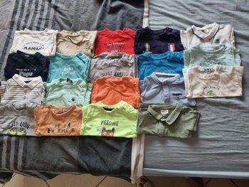 21 tshirts manches courtes