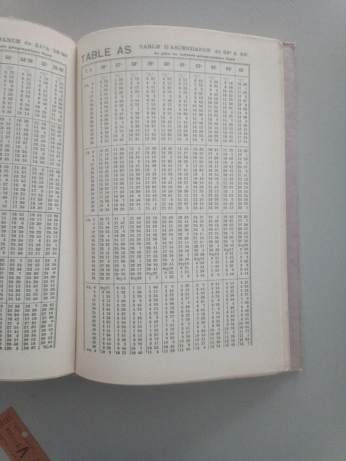 Dictionnaire astrologique tome 2 - photo numéro 13
