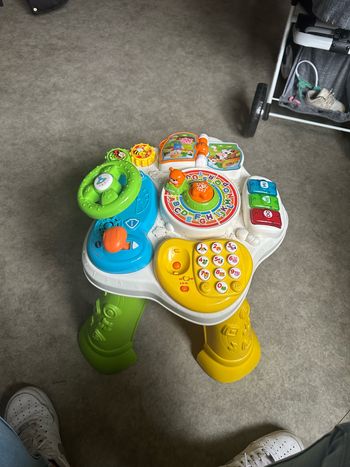 Table activité vetch