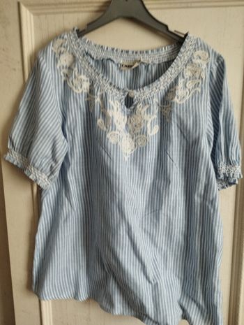 Blouse fille Creeks