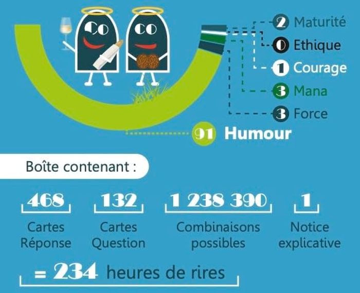 jeu de société .Blanc-Manger Coco Gaule, 4. Neuf sous blister - photo numéro 2