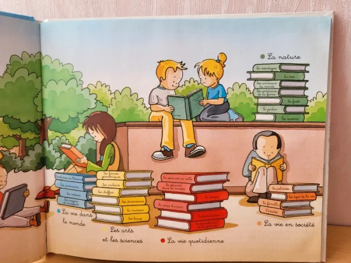 Livre enfant très illustré je découvre les moyens de transport - photo numéro 7