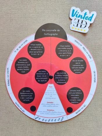 La roue de l'orthographe