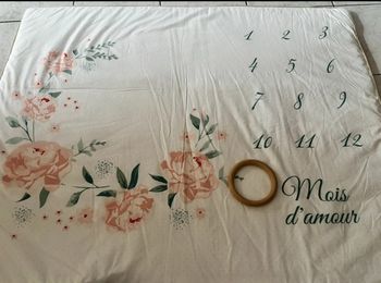 Tapis photo / tapis d’éveil