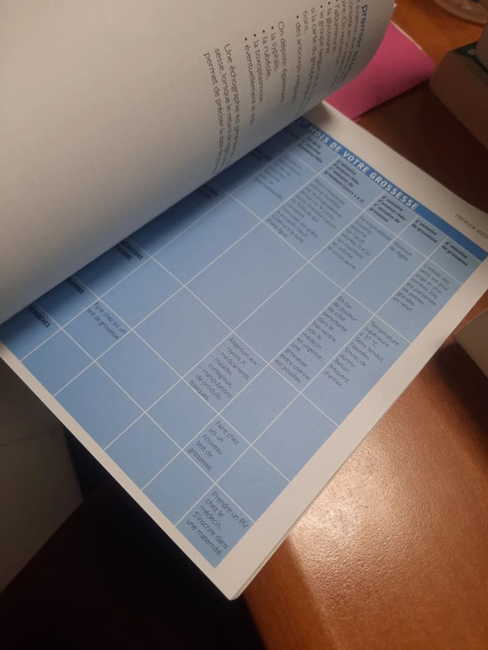 Guide grossesses - photo numéro 8