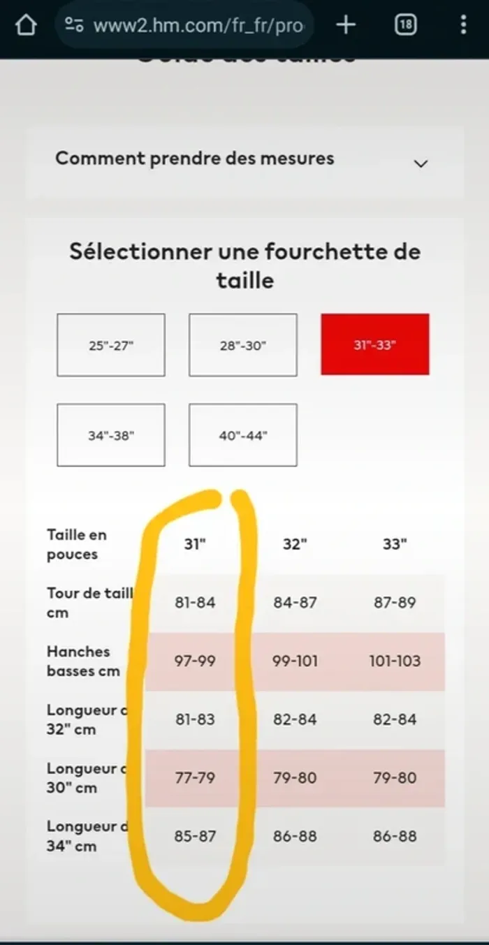 Pantalon skinny fit W31/FR40 - photo numéro 4