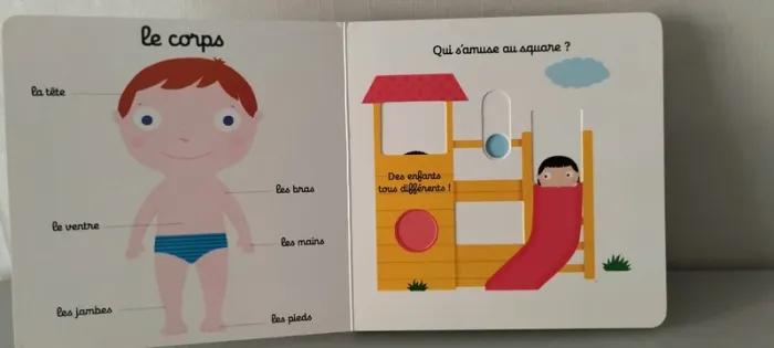Mon imagier du corps. Kididoc - photo numéro 2