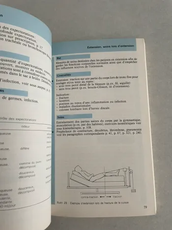Les techniques de soins infirmiers