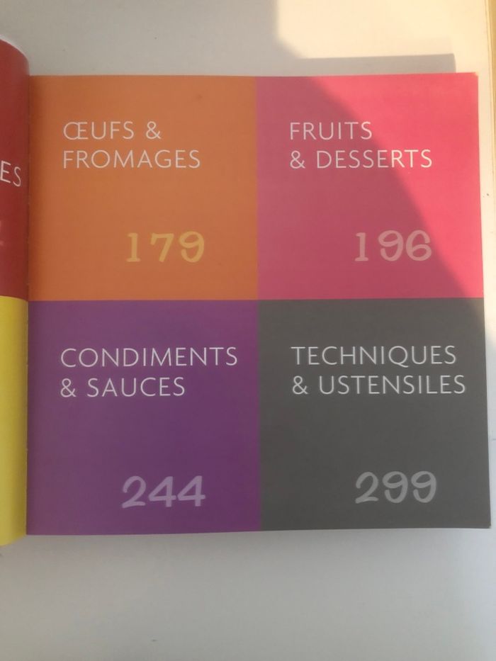 409 trucs et astuces cuisiner c’est facile de - photo numéro 3