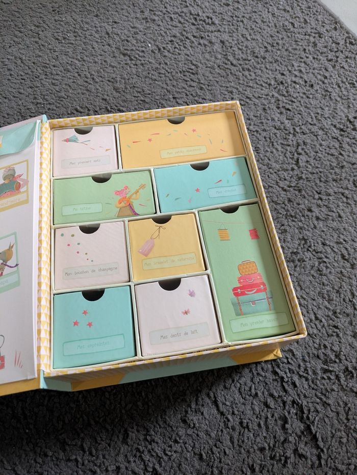 Boite a souvenirs - photo numéro 3