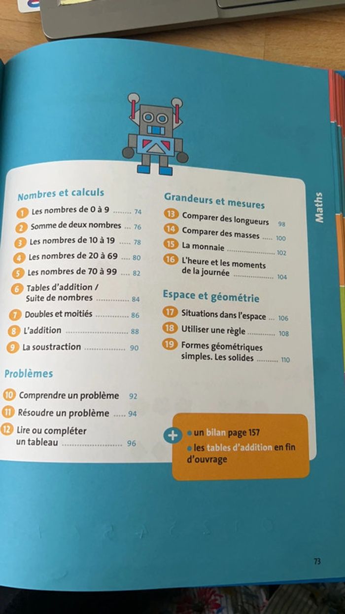 L’année de Cp Bordas - photo numéro 4