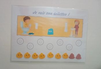 Fiche pour l'apprentissage de la propreté