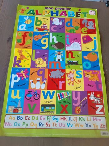 Affiche plastifiée Mon Premier Alphabet