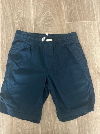 Short GAP