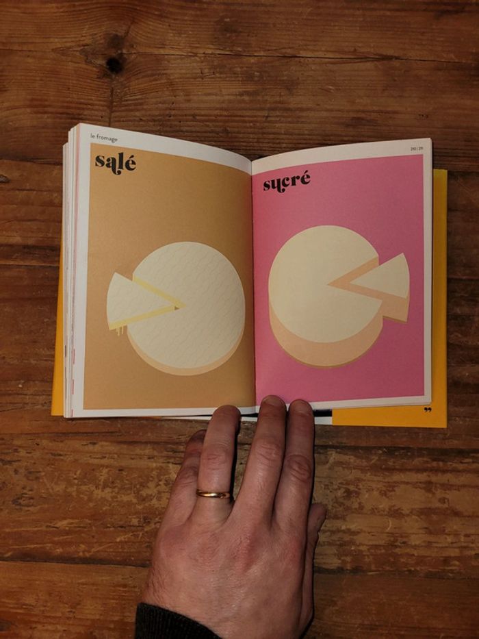 Vends livres sur New-York dont Paris vs New-York - photo numéro 4