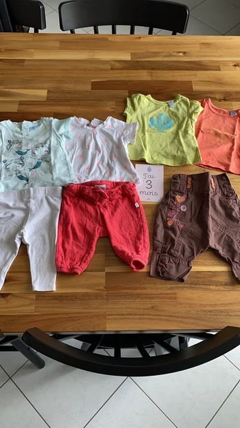 Lot pantalons et tshirts