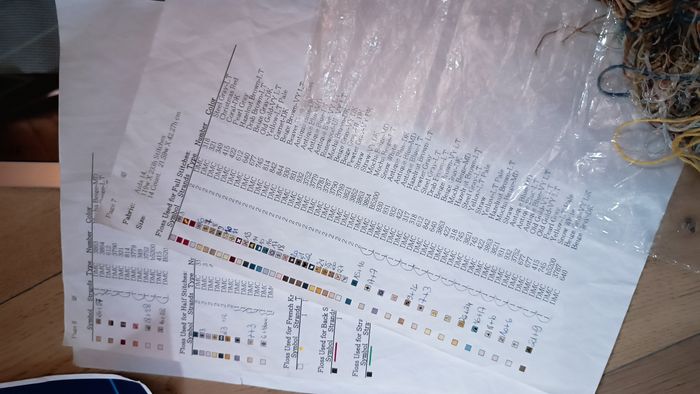 Grille points de croix comptés Harry Potter 🪡 - photo numéro 5