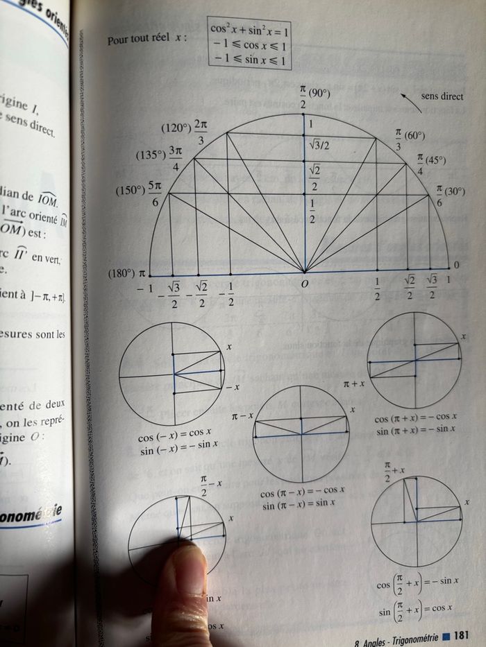 Mathématiques seconde avec exercices résolus - photo numéro 10
