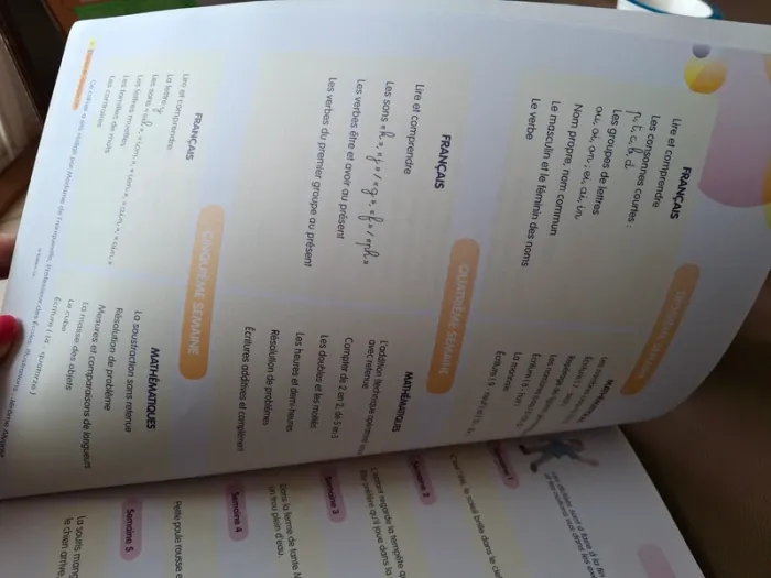 Cours Legendre du CP vers le CE1 - photo numéro 4