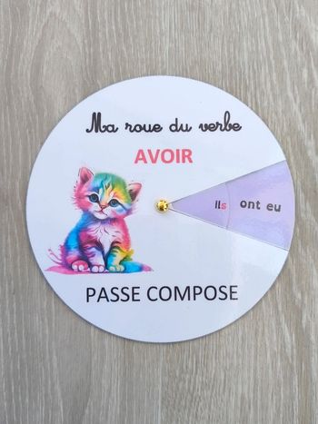 Roue du verbe avoir au passé composé