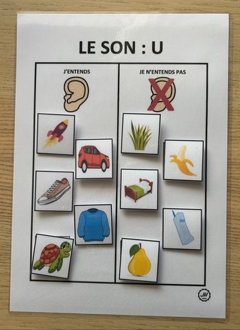 Fiche Montessori : J’entends / J’entends pas le son : U