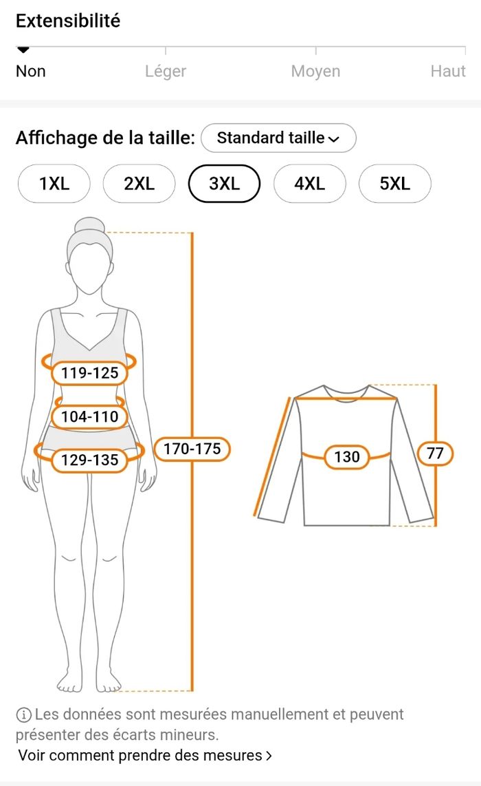 Chemisier 3XL - photo numéro 6