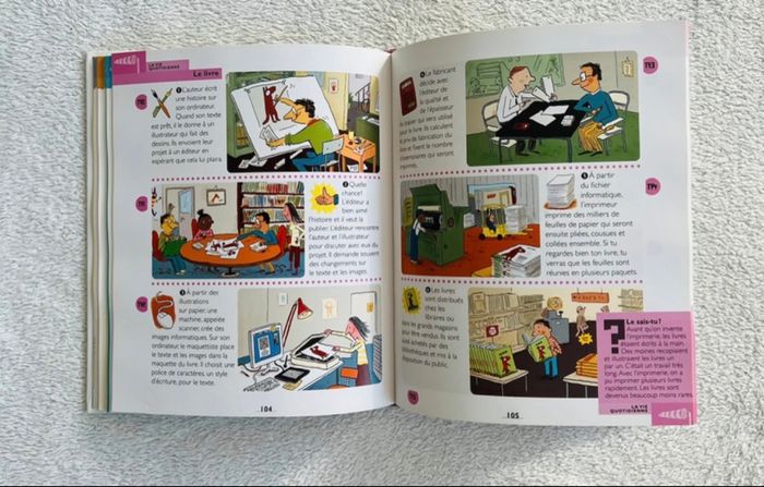 Livre enfant Mon 1er Larousse des comment c’est fait? - photo numéro 5