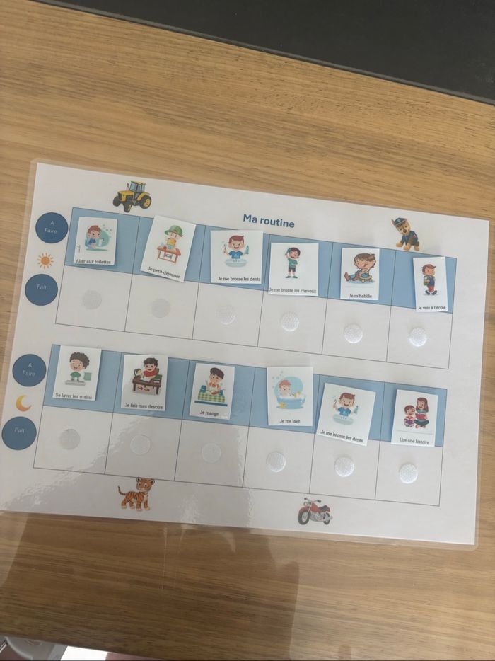 Tableau routine