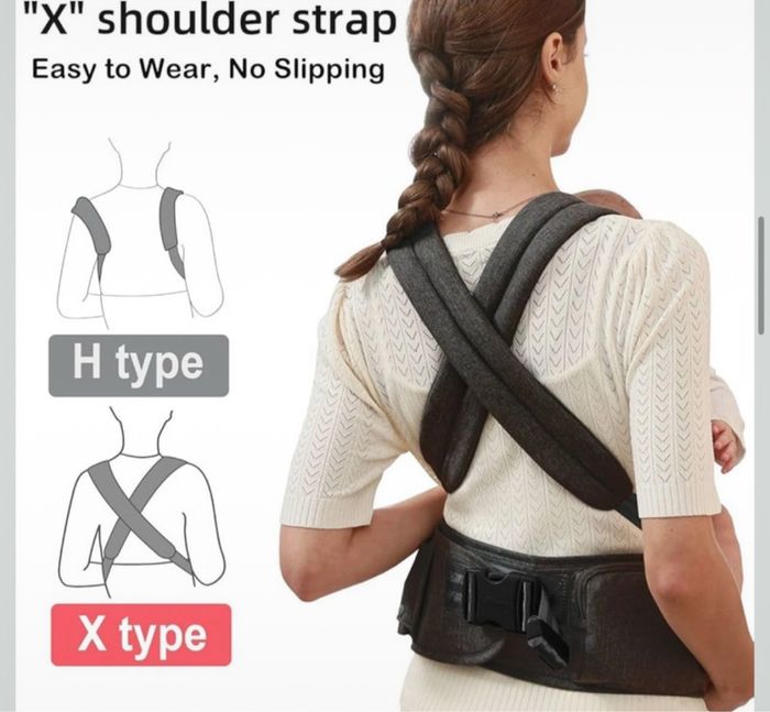 Porte bébé ergonomique - photo numéro 2