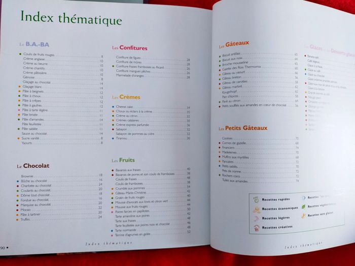 Livre recettes - photo numéro 2