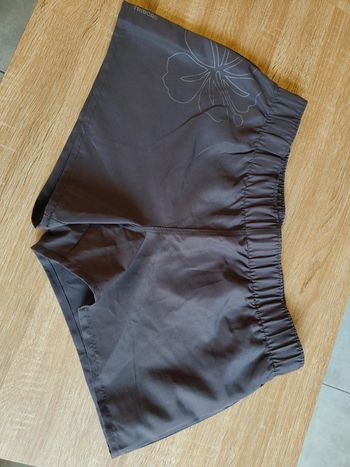 Short  Tribord