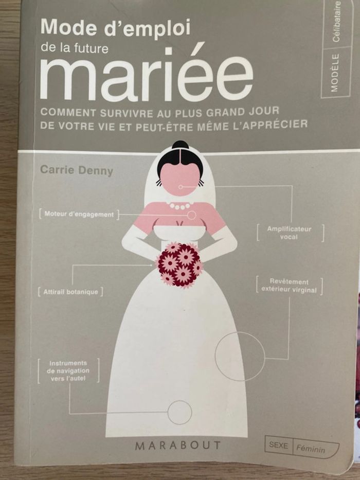 Livres organisation mariage - photo numéro 3