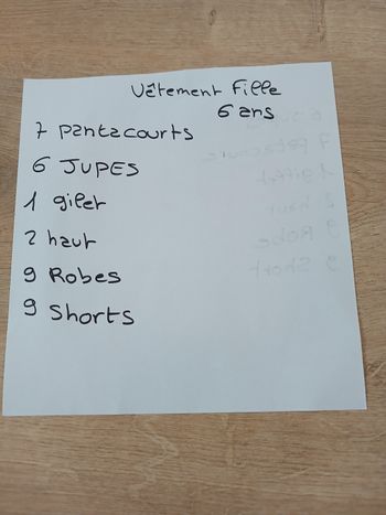 Vêtement fille été 6 ans